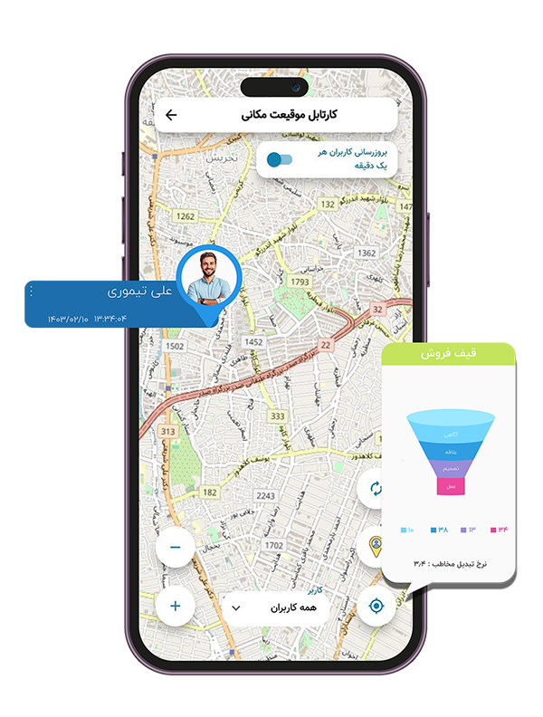 نرم افزار CRM ایده آل بازاریابی حضوری