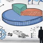 قیف فروش یا چرخه فروش ؟ در نرم افزار CRM