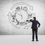 چگونه CRM ایده آل از اتلاف زمان جلوگیری می کند؟