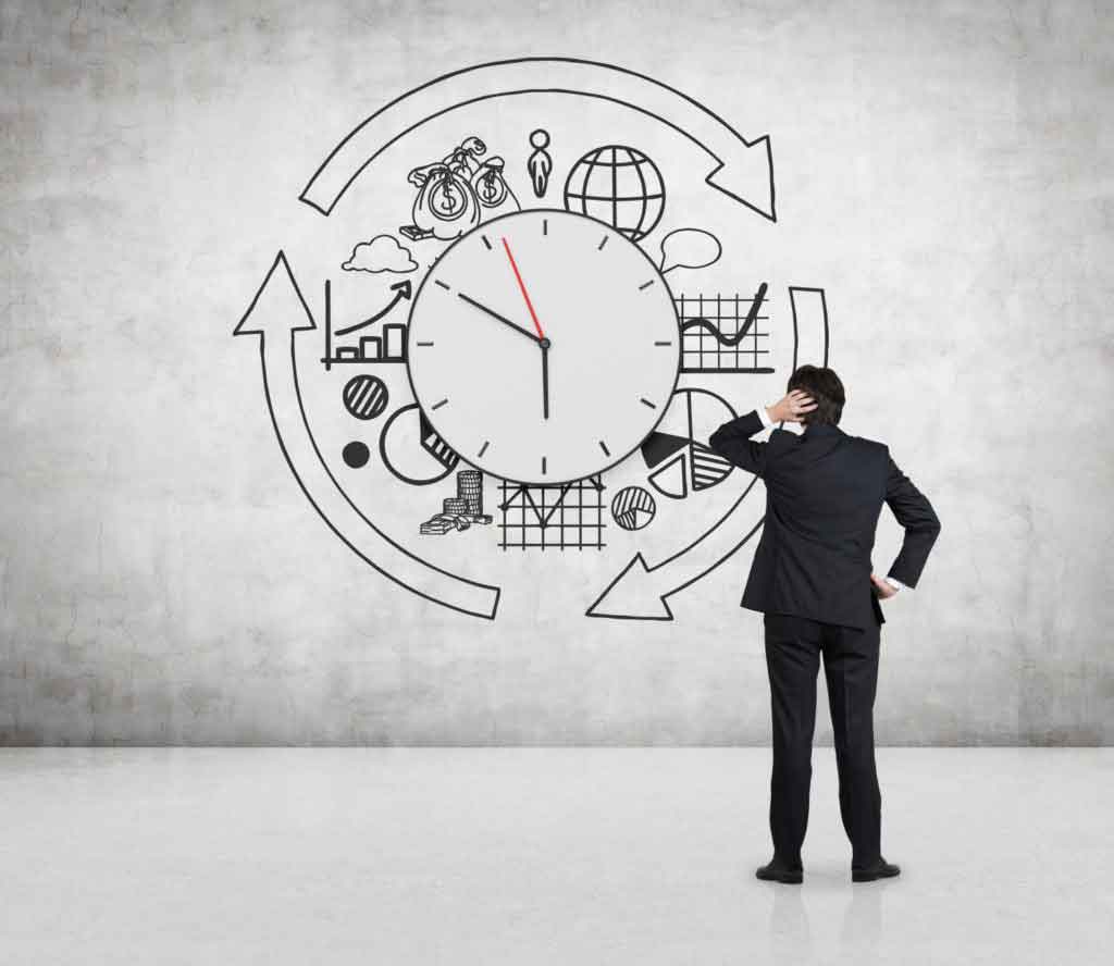 چگونه CRM ایده آل از اتلاف زمان جلوگیری می کند؟