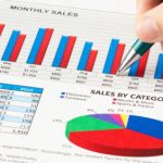 جایگاه گزارشات در هر کسب و کار و CRM