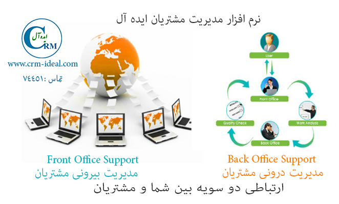 مدیریت درونی و بیرونی امور شرکت و مشتریان با نرم افزار CRM