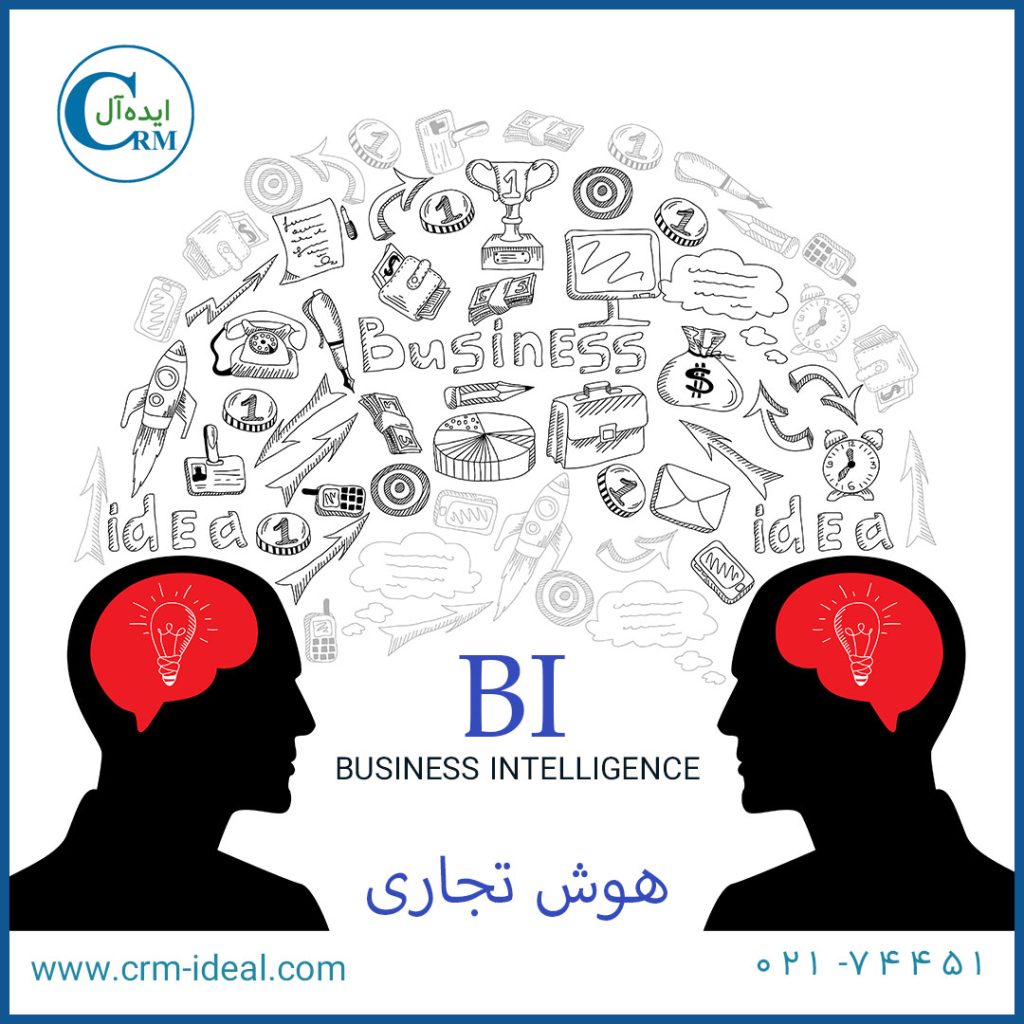 POWER BI چیست ؟ کاربرد داشبورد مدیریتی پاور بی آی در کسب و کار