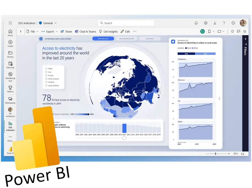 یکپارچگی نرم افزار CRM ایده آل با ابزار POWER BI